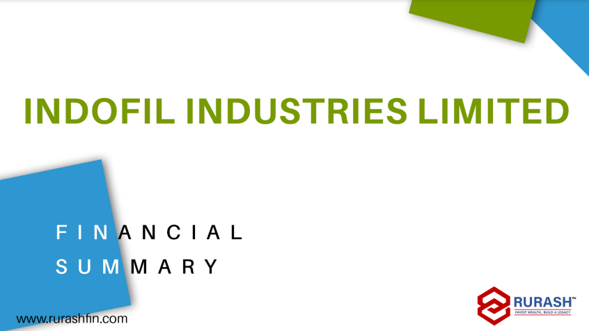 Financial Summary Of Indofil Industries Limited