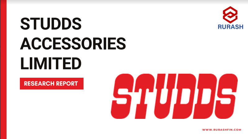 Financial Summary Of Studds Accessories Limited