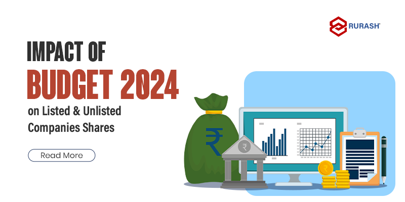 Budget on Listed and Unlisted Company Shares